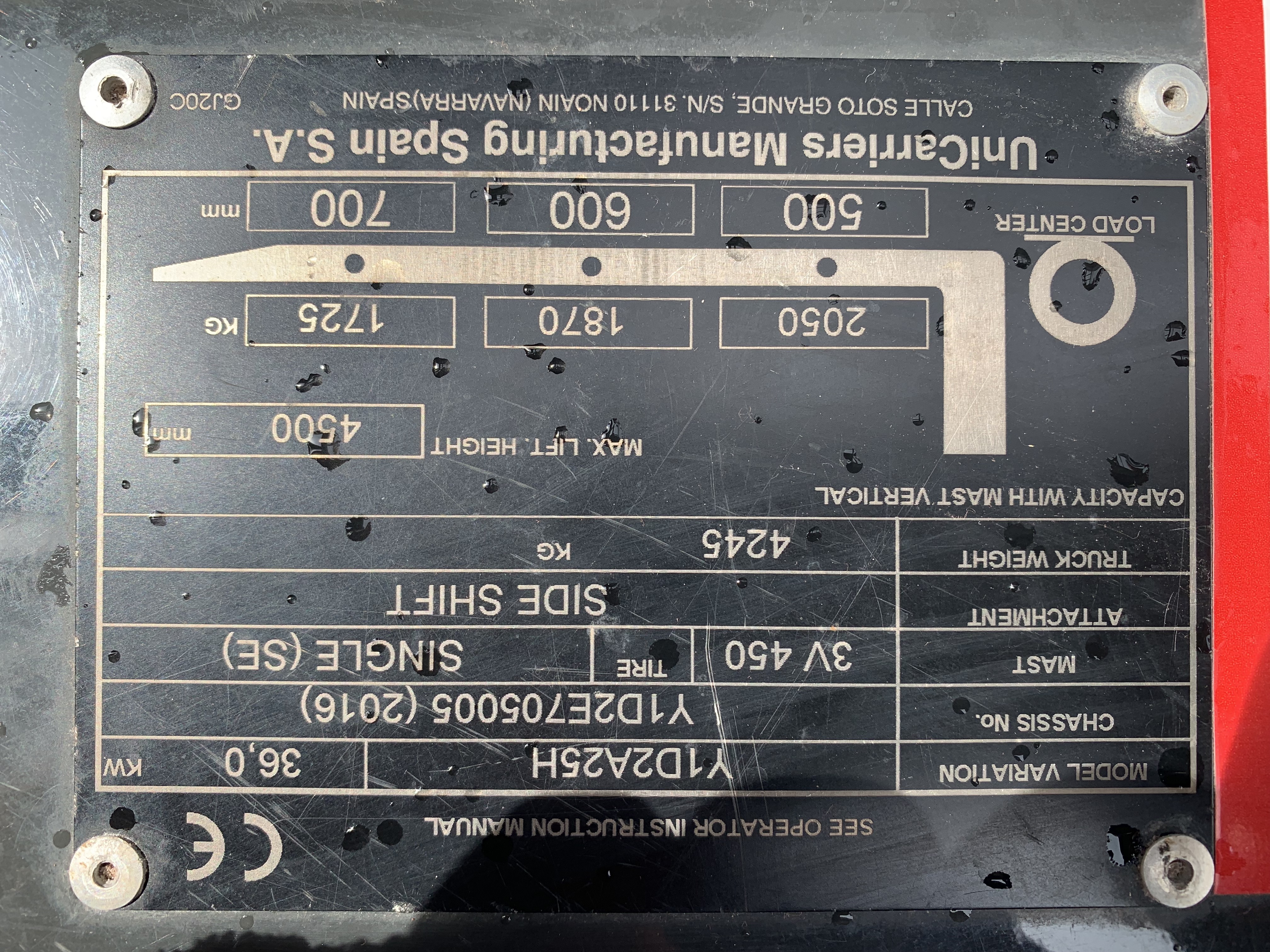 tcm forklift serial number lookup tcm forklift serial number lookup